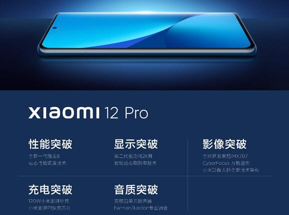 对标iPhone 13 Pro Max！小米12 Pro高端旗舰稳了：五大技术突破