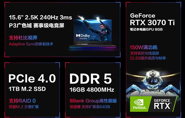 ROG枪神6游戏本今日发布：十四核酷睿i9+满血RTX 3070Ti